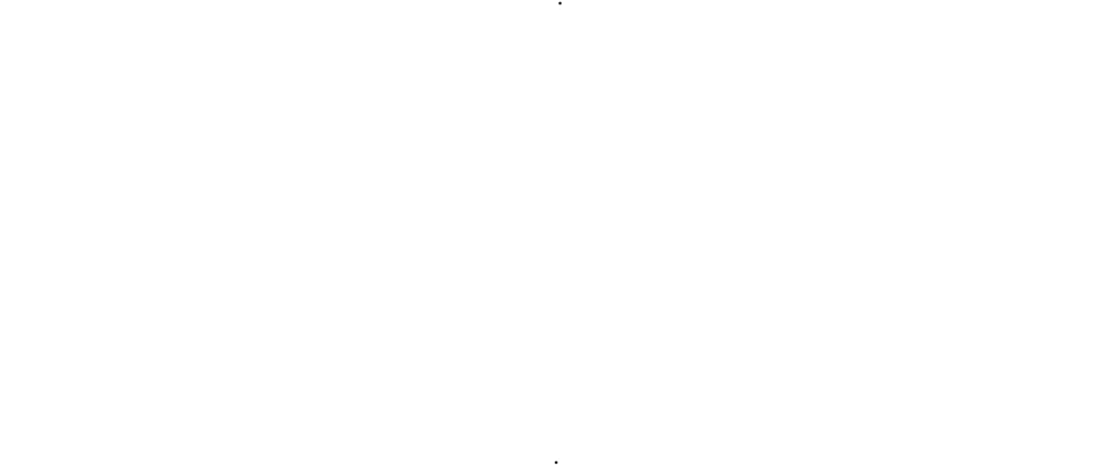 FCM Meetings and Events - Where Worlds Meet