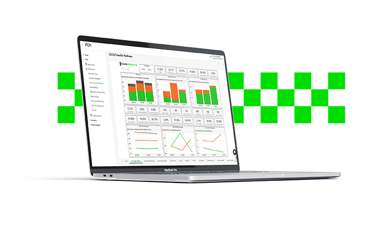 Travel and Expense Data Analytics | FCM Travel