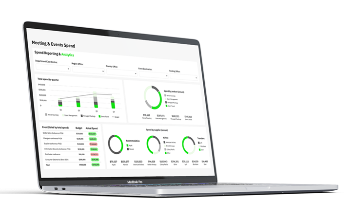 reporting meeting and events
